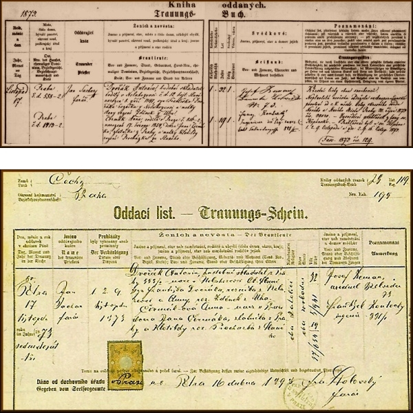 entry in the official marriage register and marriage certificate